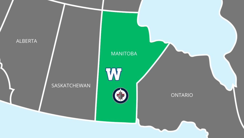 Sports Betting in Manitoba