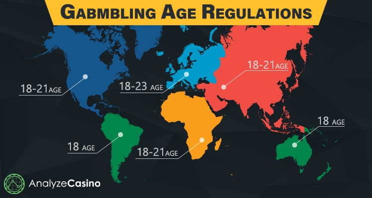 Age Limits for Gambling in Canada