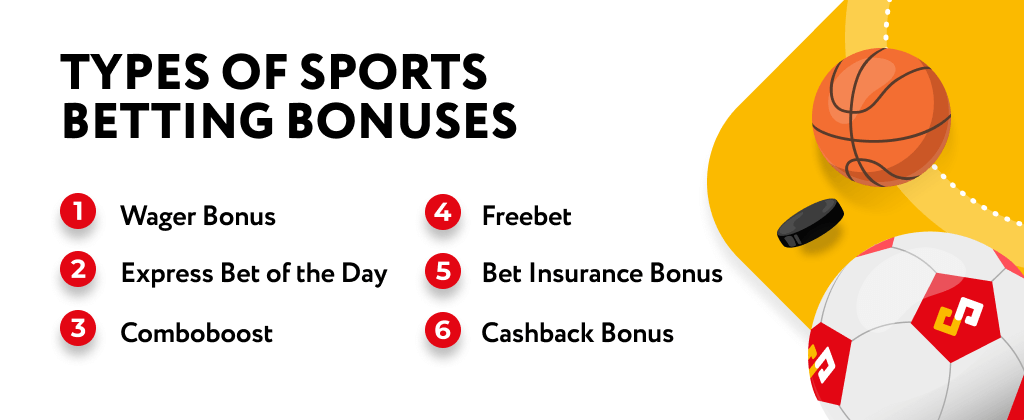 Types of Free Bet Offers
Wager bonus
express bet of the day
comboboost
freebet
bet insurance bonus
cashback bonus